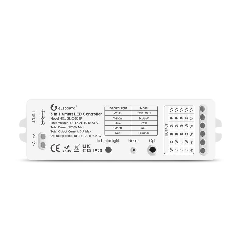 GLEDOPTO GL-C-001P ledcontroller - 5-in-1 - Zigbee 3.0 en 2,4 GHz RF